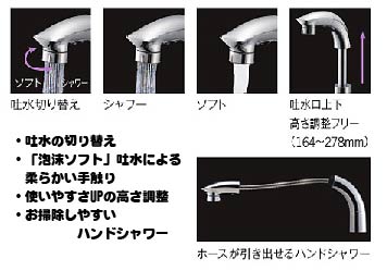 門司区柳町　洗面蛇口交換　カタログ抜粋