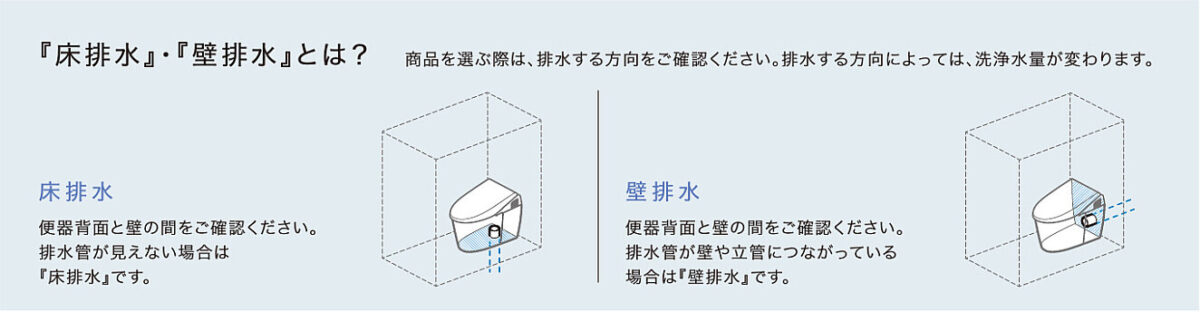 トイレ　壁排水　床排水　違い