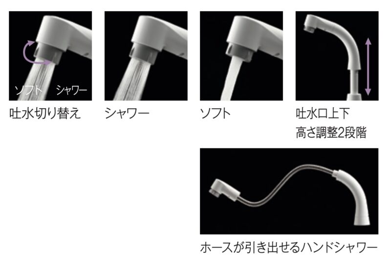 TOTOコンビネーション水栓　機能紹介